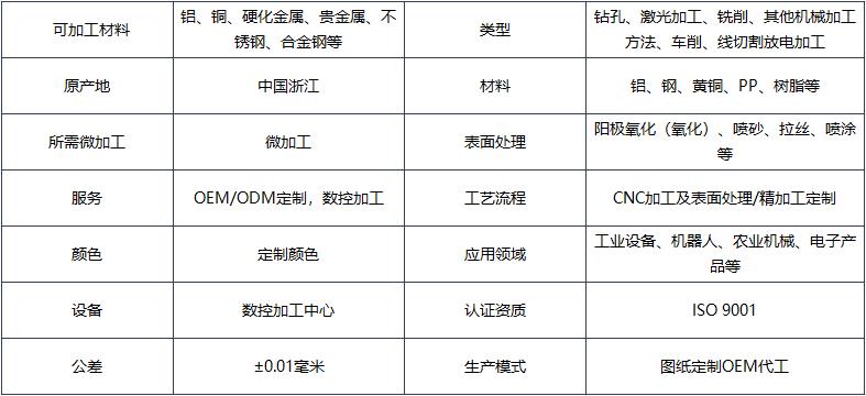 企业微信截图_20251127085609